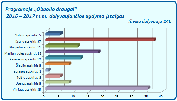 od_ui_2016-2017