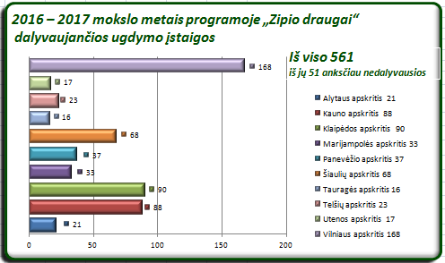 zd_ui_2016-2017